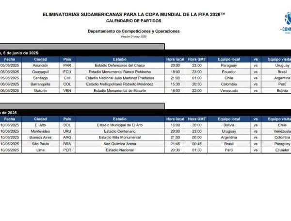 Eliminatorias