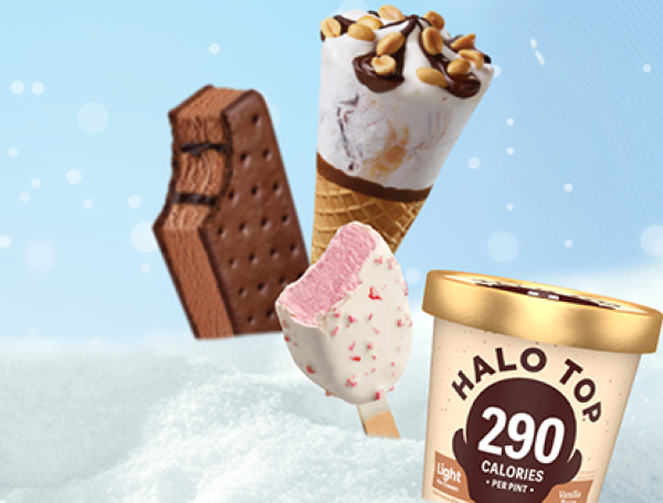 Helados Wells Enterprises