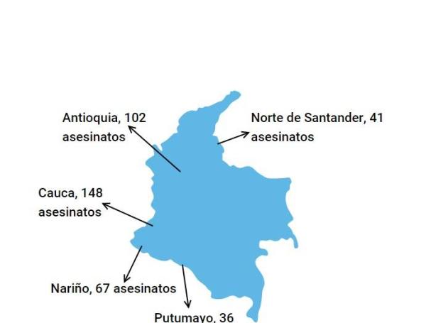 Departamentos con más asesinatos.
