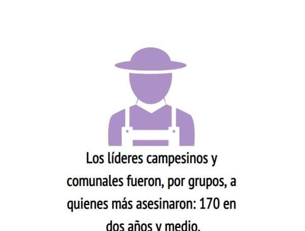 Grupo con más homicidios.