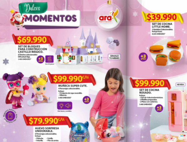 Tottus Juguetes Shop Todojuguete Catalogo Todojuguete Navidad 2021