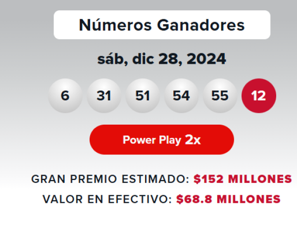 Powerball resultados