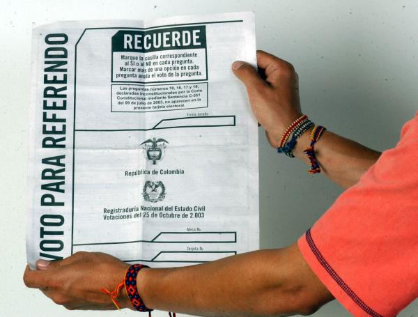 Formulario del referendo de octubre de 2003