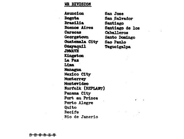 Lista de países que habrían tenido base secretas de la CIA