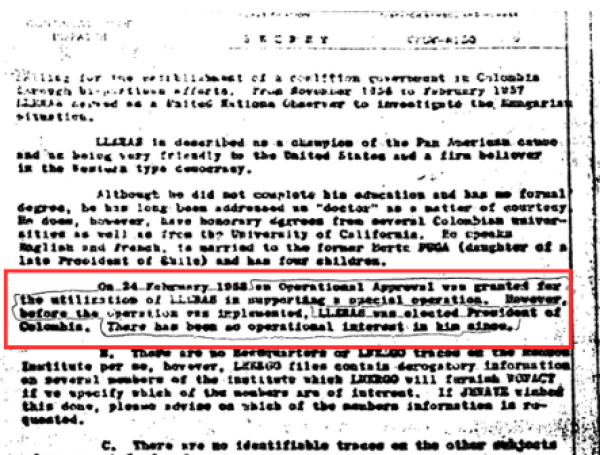 Documentos secretos relacionados a la muerte del expresidente estadounidense John F. Kennedy.