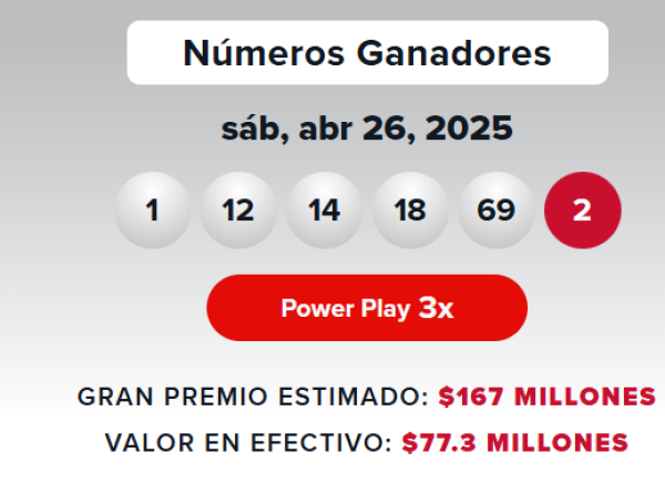 Powerball resultados