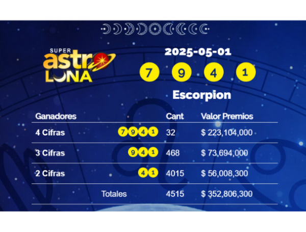 Super Astro Luna