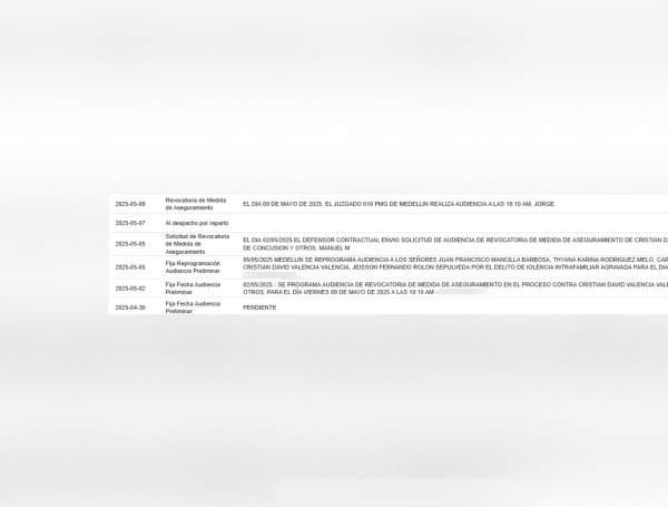 Proceso contra policías Sijin.