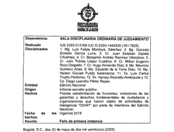 Procuraduría