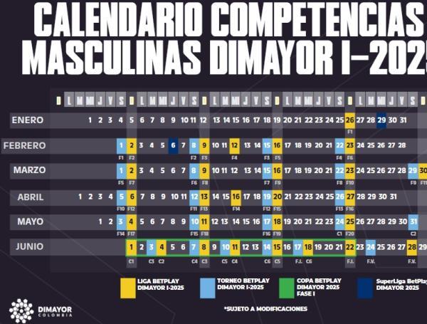 Calendario de competencias de Dimayor