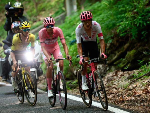 Simon Yates