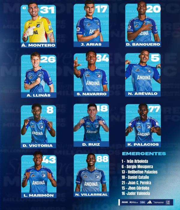 Alineación de Millonarios