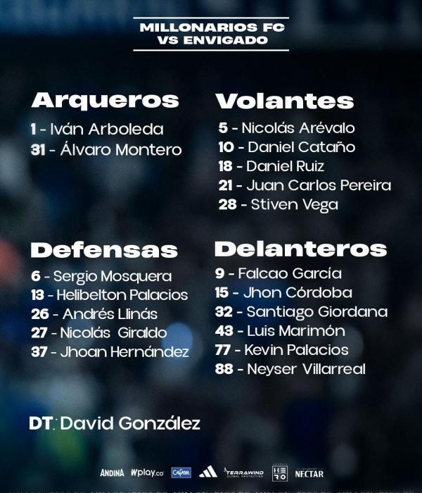 Convocatoria de Millonarios para jugar contra Envigado en El Campín