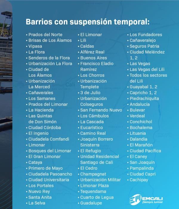 Barrios donde el agua será suspendida este domingo 1 de junio.