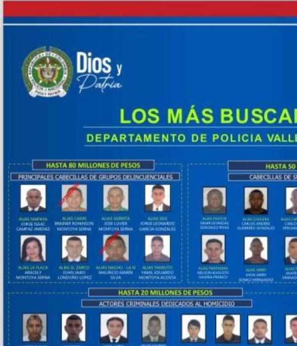 Recompensas de 50 hasta 100 millones o más por los más buscados en el Valle.