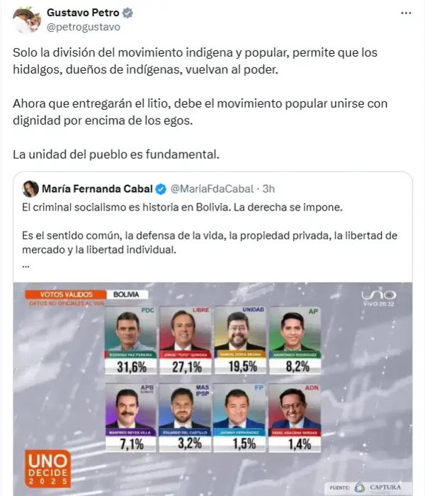 reacción pretro elecciones Bolivia
