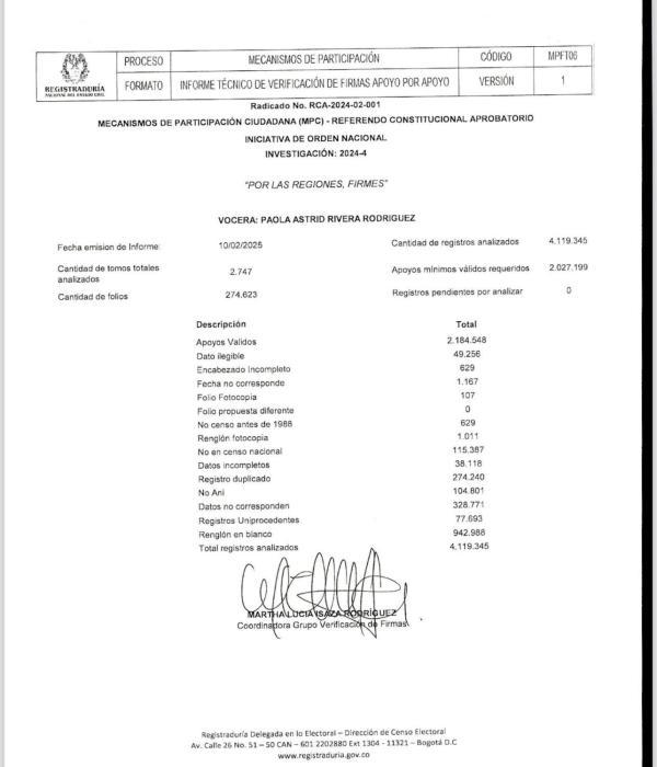 Firmas referendo autonomía Fiscal