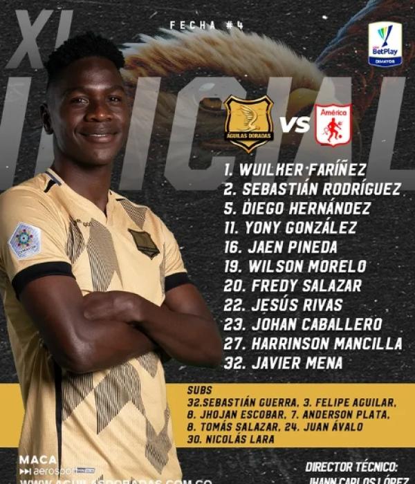 Alineación de Águilas Doradas