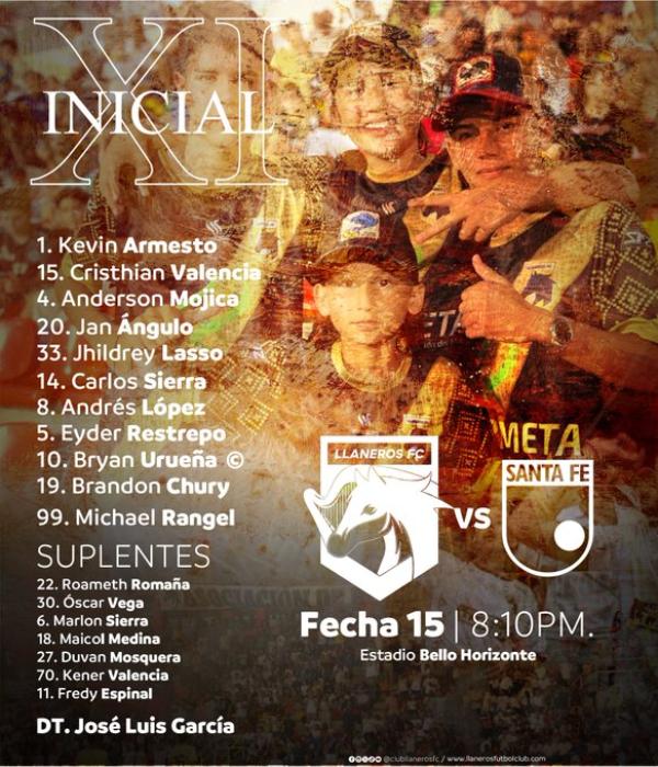 Alineación de Llaneros