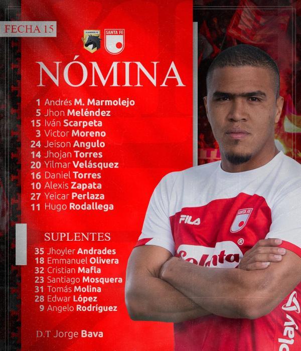Alineación de Independiente Santa Fe