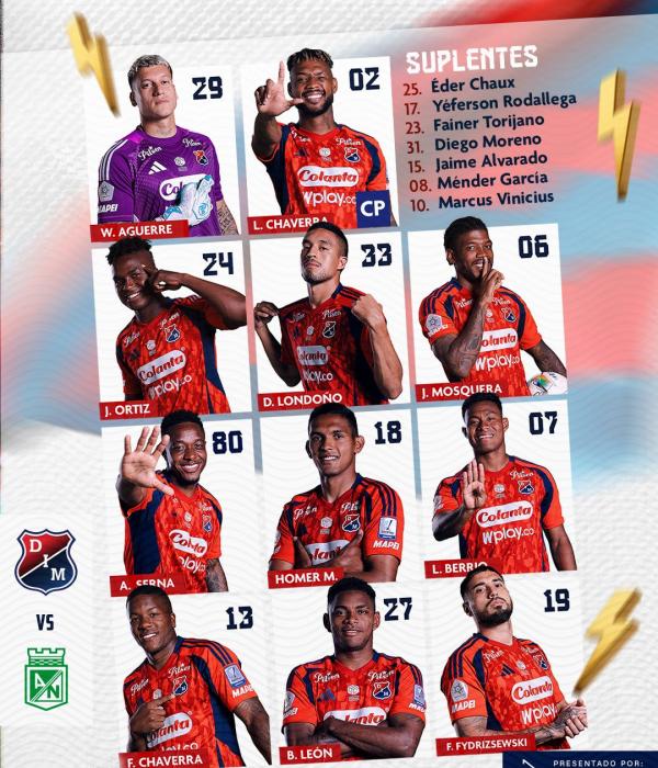 Alineación del Medellín