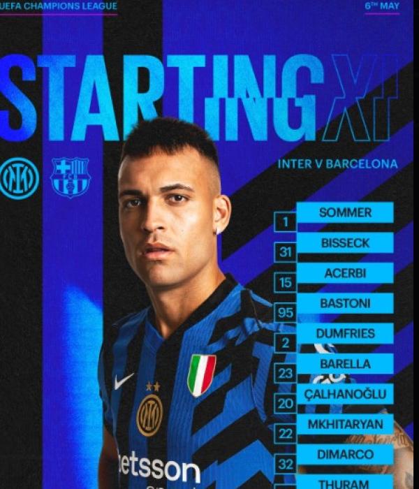 Nómina del Inter de Milán
