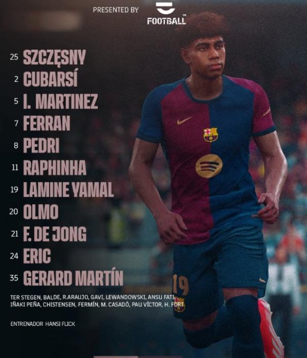 Nómina del Barcelona