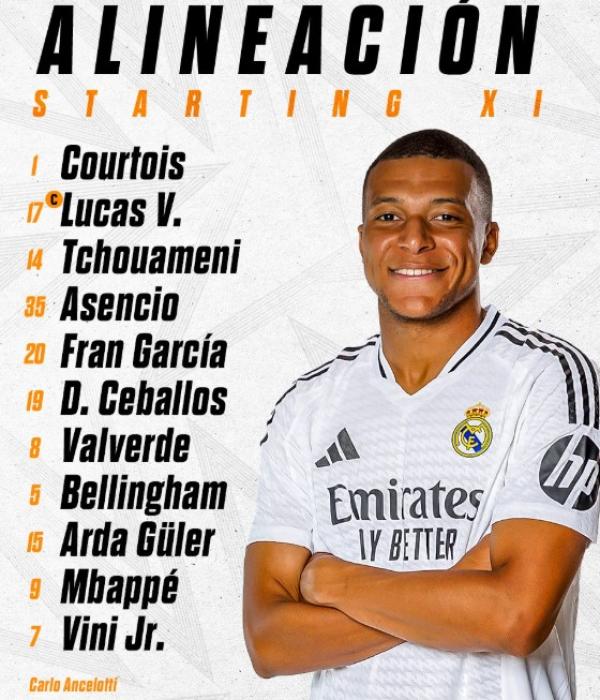 Nómina del Real Madrid