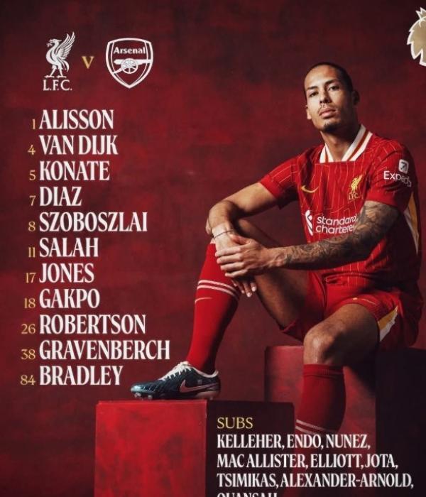 Nómina del Liverpool