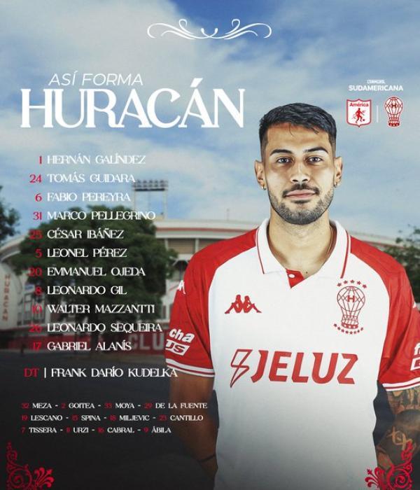 Alineación de Huracán