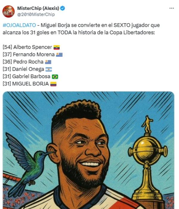 Tabla de goleadores históricos de la Copa Libertadores