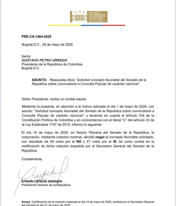 Este fue el documento enviado al presidente Gustavo Petro en donde se anuncia que se negó la consulta.