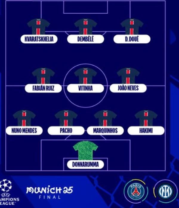Nómina del PSG