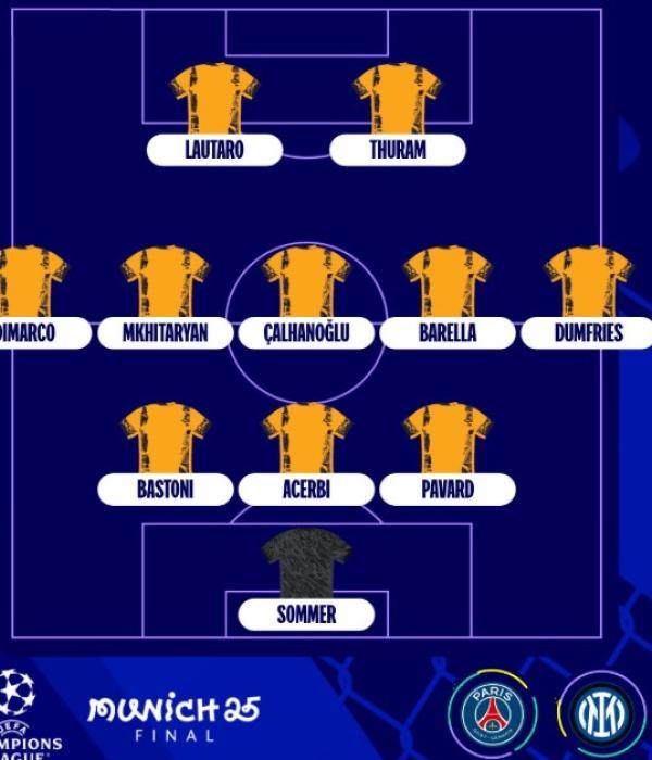 Nómina del Inter de Milán