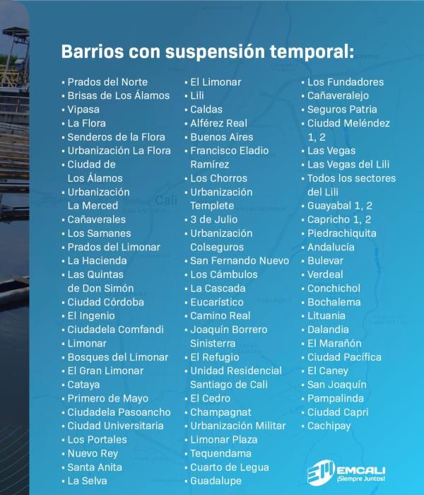 Barrios donde el agua será suspendida este domingo 1 de junio.