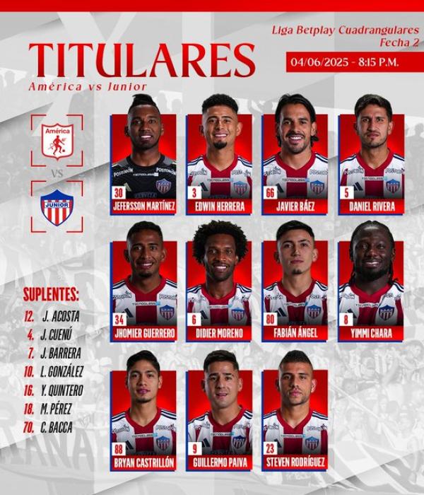América de Cali vs. Junior EN VIVO Cuadrangulares Liga BetPlay minuto a ...