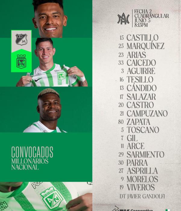 Convocados de Atlético Nacional