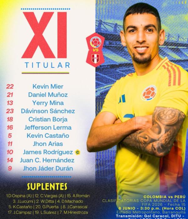 Selección Colombia