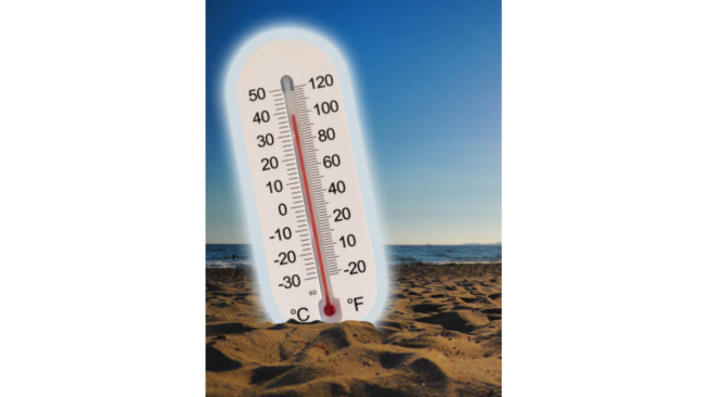 El clima en Barranquilla cambia constantemente.