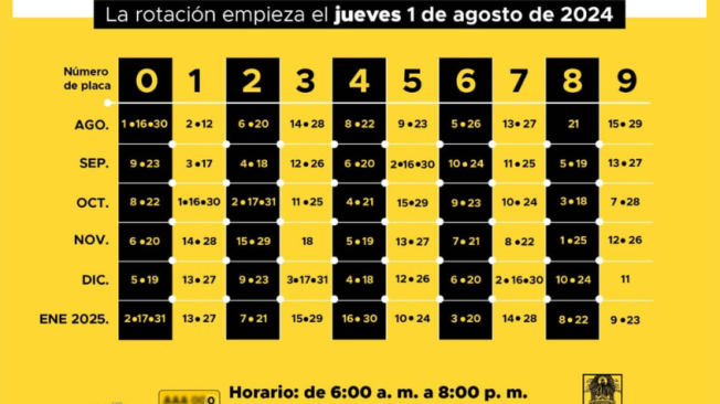 Así regirá la medida del pico y placa para taxis en Medellín durante el segundo semestre.