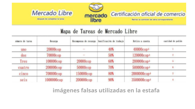 Estafa disfrazada de oportunidad