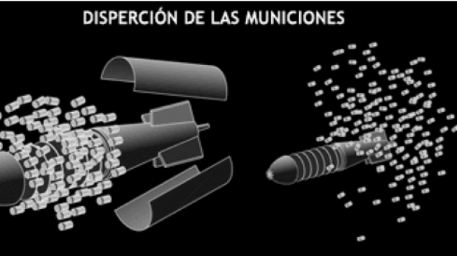 Así funcionan las bombas de racimo.