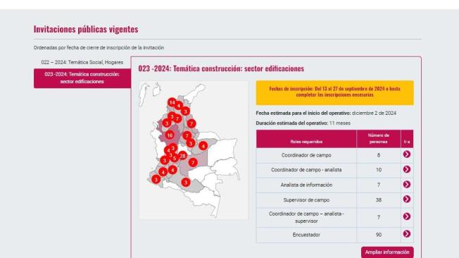 Convocatoria de empleo del Dane.