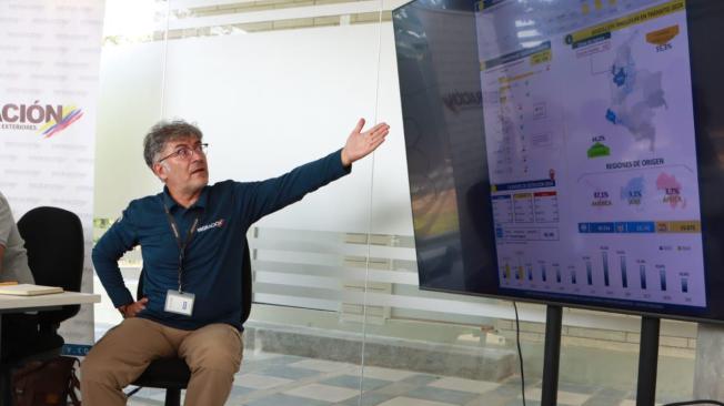 Fernando García, director de Migración Colombia.