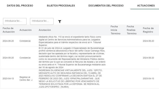 Libertad alias pichi