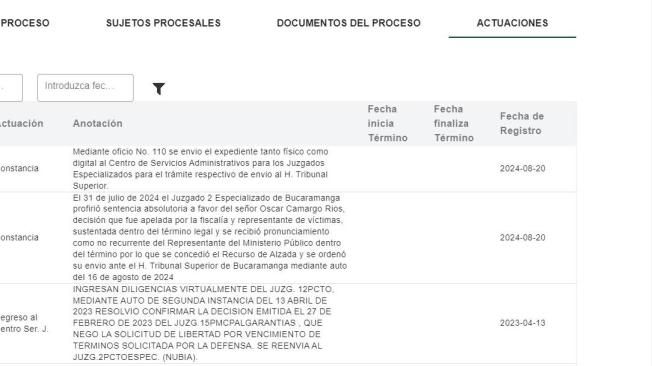 Libertad alias pichi