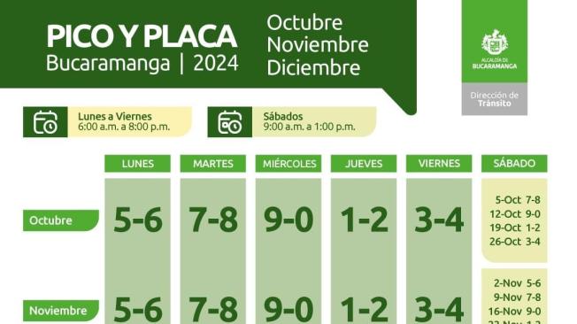 Así funciona.