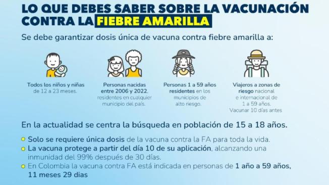 Municipios en alerta