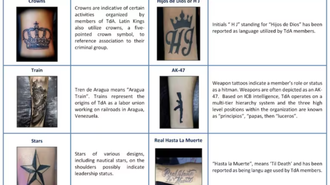 Los tatuajes que ayudan a reconocer a estos criminales con presencia en Nueva York.
