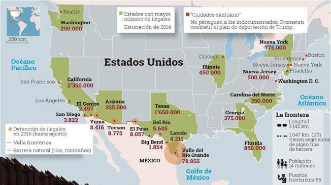 consecuencias de la construccion del muro en la frontera de estados unidos y mexico